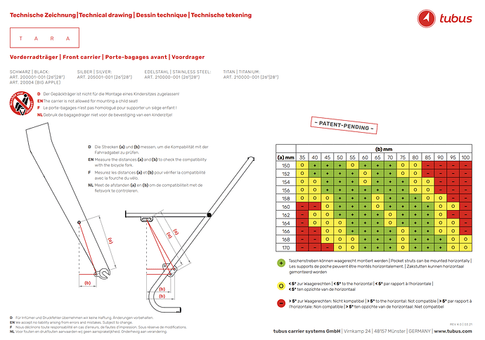 Standards for rack mount locations - Resources - Custom Framebuilding Forum