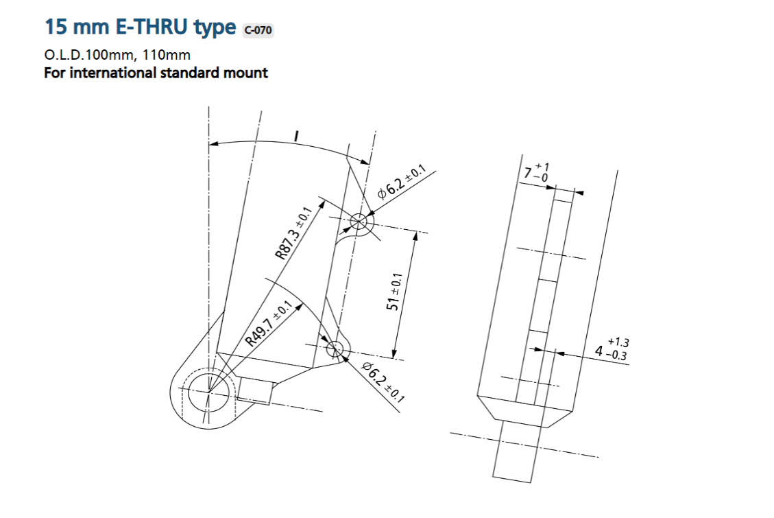 First time building thru-axle. Tips and tricks appreciated - Education ...